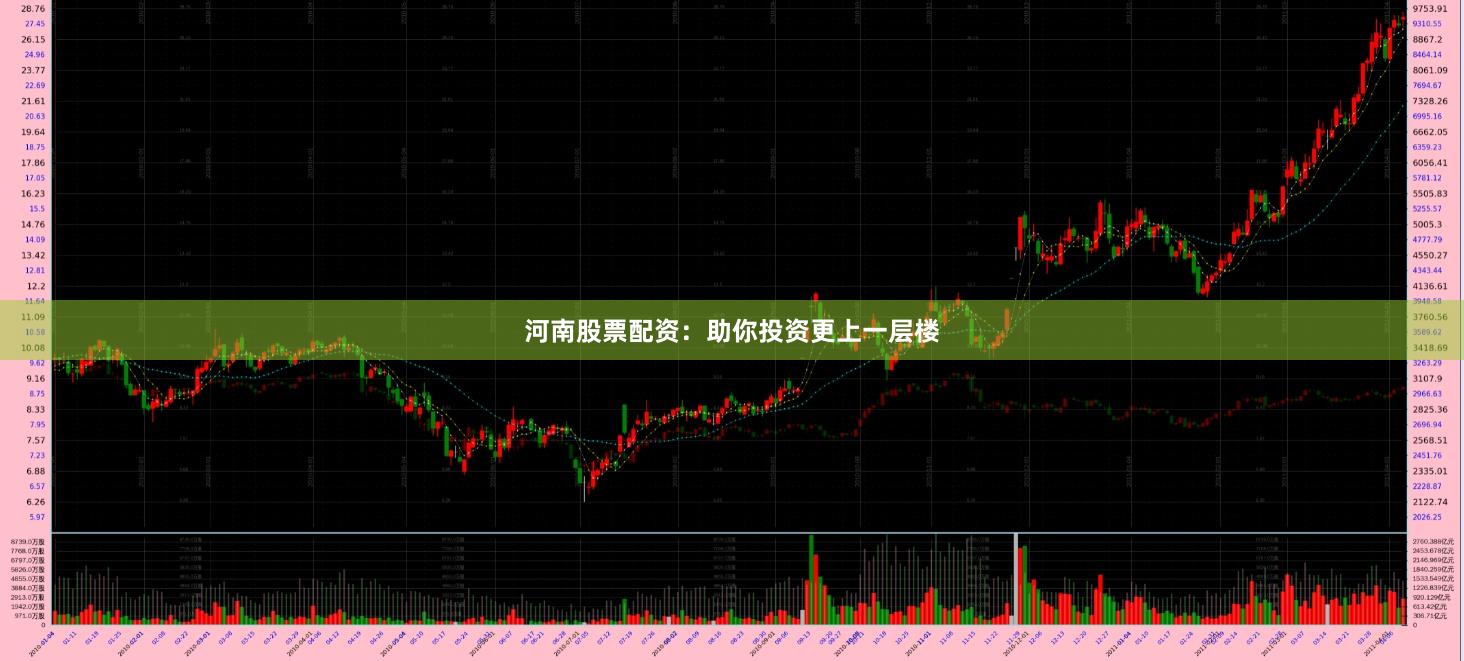 河南股票配资：助你投资更上一层楼
