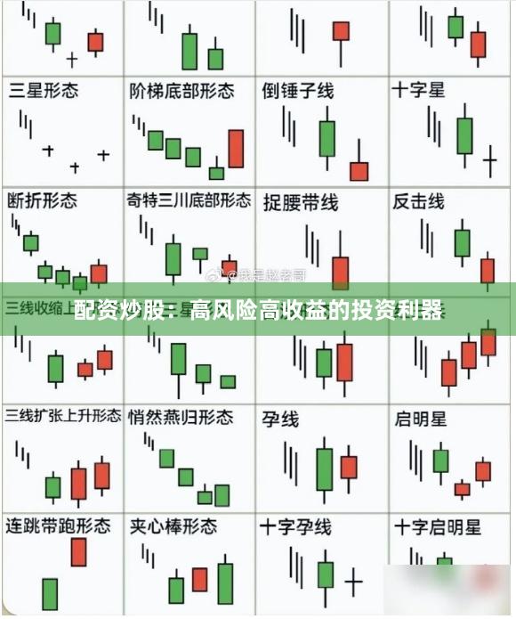 配资炒股：高风险高收益的投资利器