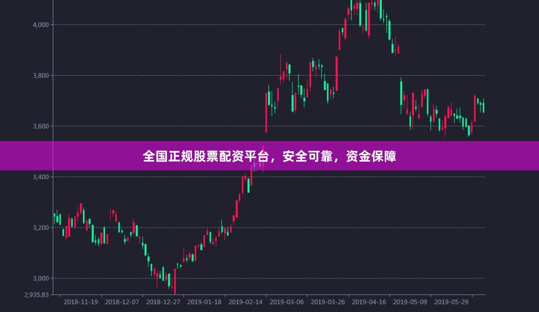 全国正规股票配资平台，安全可靠，资金保障