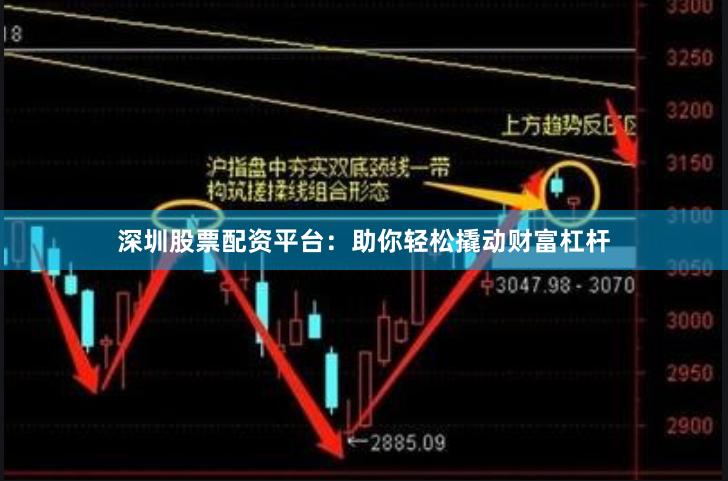 深圳股票配资平台：助你轻松撬动财富杠杆