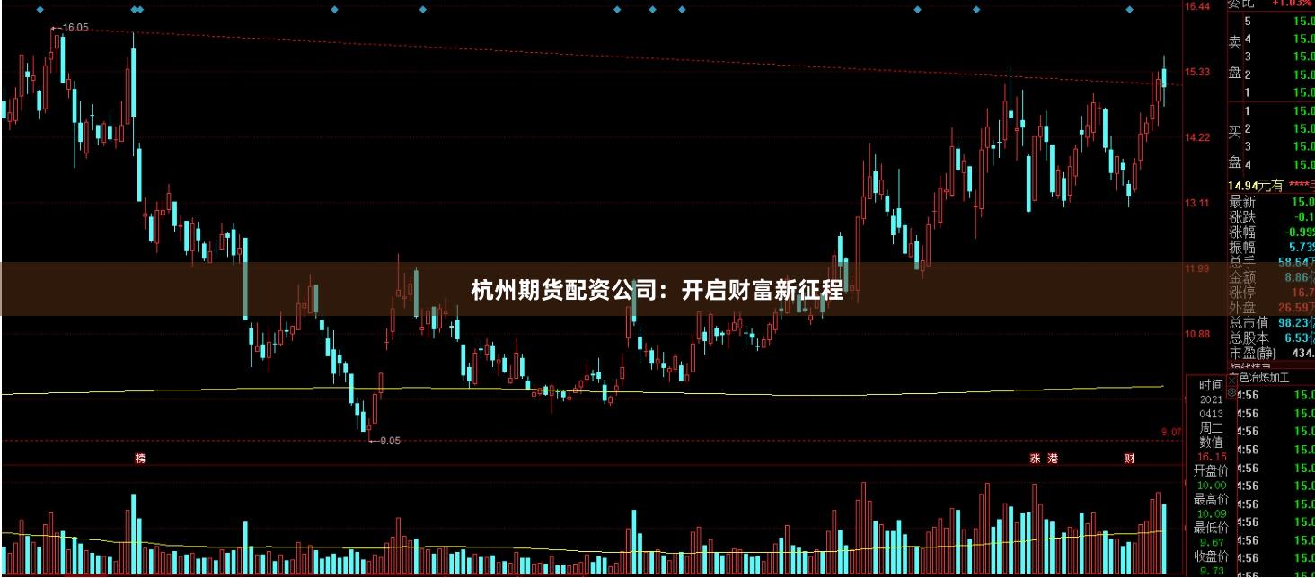 杭州期货配资公司：开启财富新征程