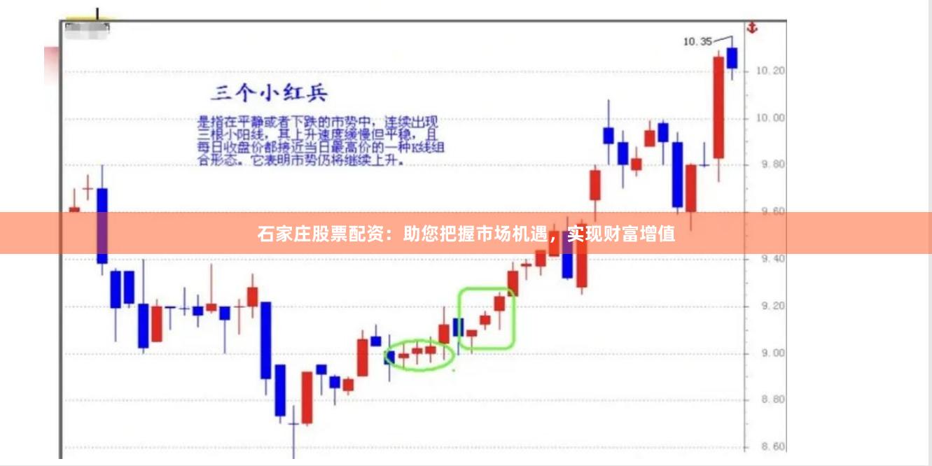石家庄股票配资：助您把握市场机遇，实现财富增值