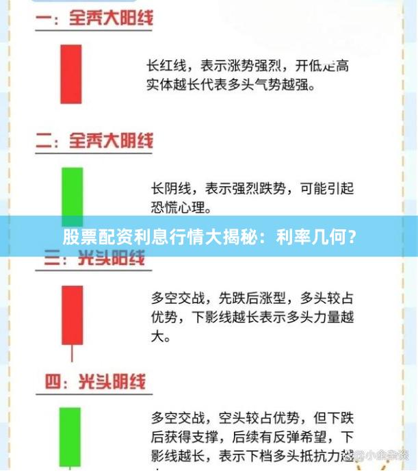 股票配资利息行情大揭秘：利率几何？