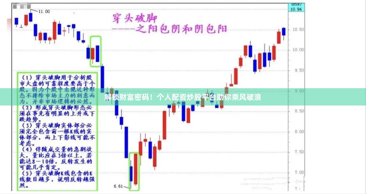 解锁财富密码！个人配资炒股平台助你乘风破浪
