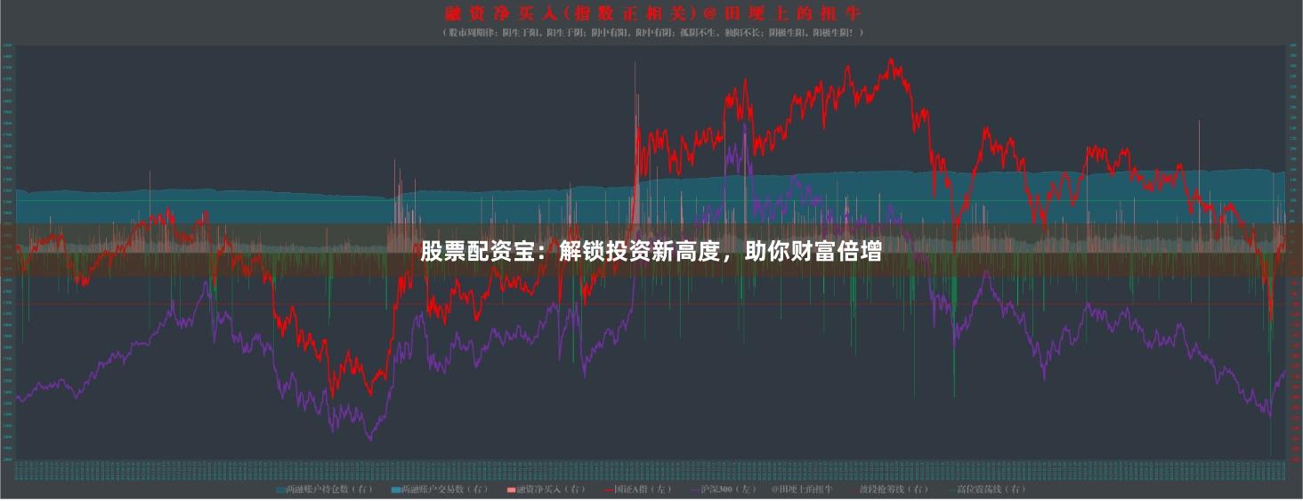 股票配资宝：解锁投资新高度，助你财富倍增