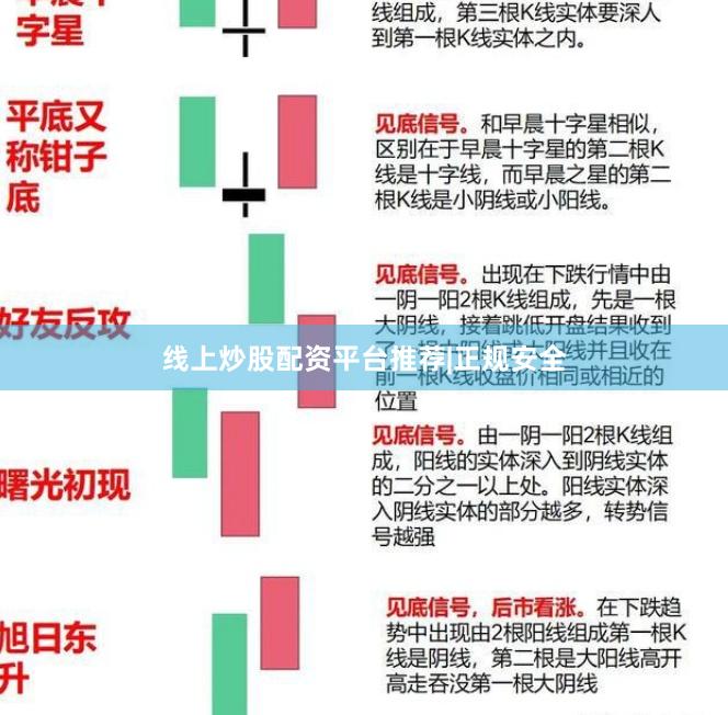 线上炒股配资平台推荐|正规安全
