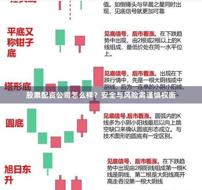 股票配资公司怎么样？安全与风险需谨慎权衡