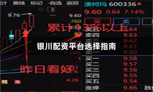 银川配资平台选择指南