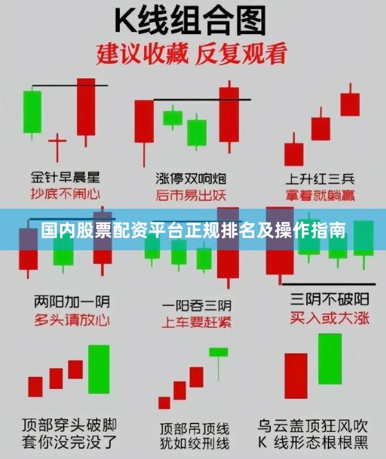 国内股票配资平台正规排名及操作指南