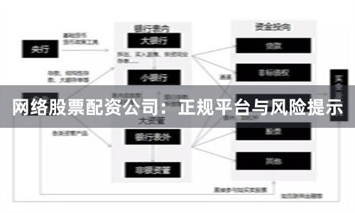 网络股票配资公司：正规平台与风险提示